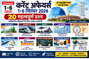 1–6 सितंबर 2026 करेंट अफेयर्स: 20 महत्वपूर्ण प्रश्न एवं उत्तर | 1–6 September 2026 Current Affairs
